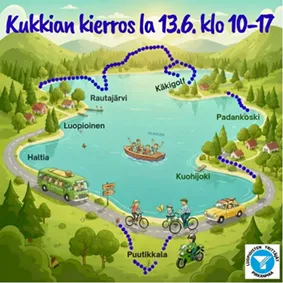Kukkian KIerros